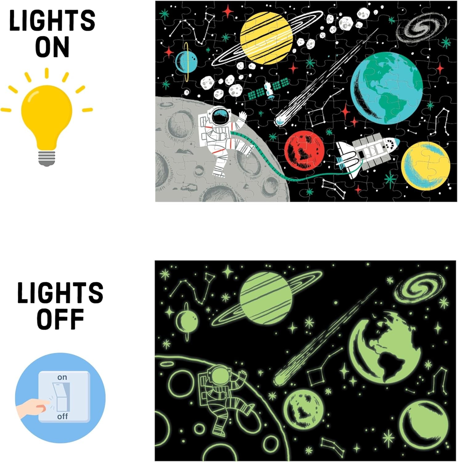 Outer Space – 100 Piece Glow in the Dark Jigsaw Puzzle with a Fun Scene of Planets and Stars and Hidden Details in the Dark